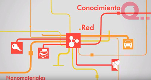 Carbon Inspired - Red transferencia conocimiento